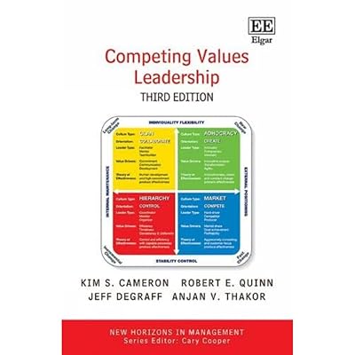 Competing Values Leadership (New Horizons in Management series)