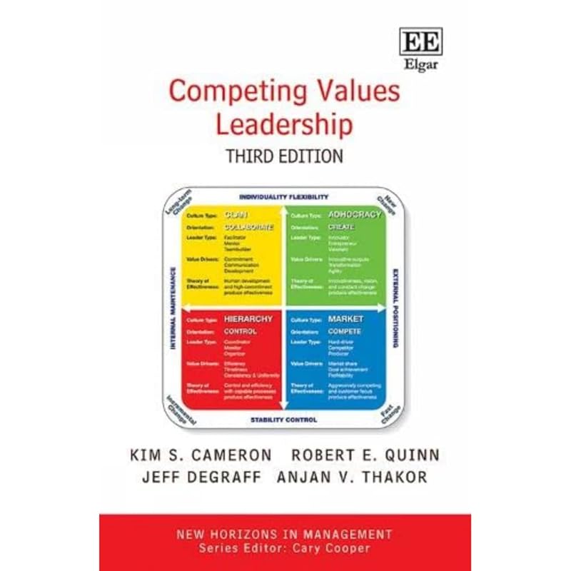 Competing Values Leadership (New Horizons in Management series) by Kim S. Cameron