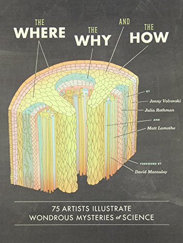 The Where, the Why, and the How: 75 Artists Illustrate Wondrous Mysteries of Science by Julia Rothman