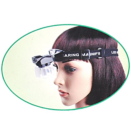Pixnor Adjustable 2-LED Light Headband Illumination Magnifier (Black) - Image 5