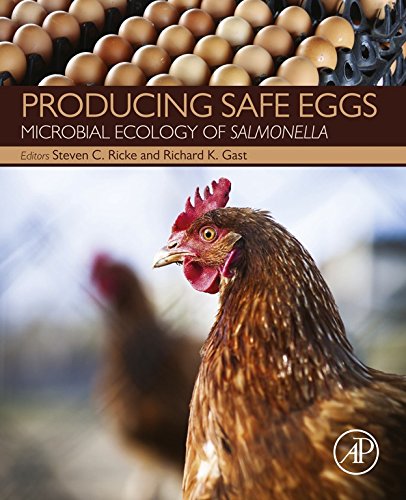 Producing Safe Eggs: Microbial Ecology of Salmonella by Steven Ricke