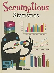 Scrumptious Statistics
