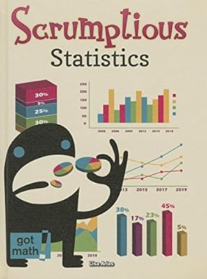 Scrumptious Statistics