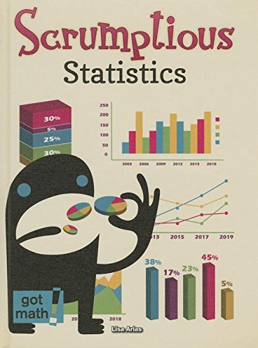 Scrumptious Statistics by Lisa Arias