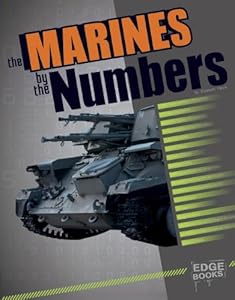 U.S. Marines by the Numbers