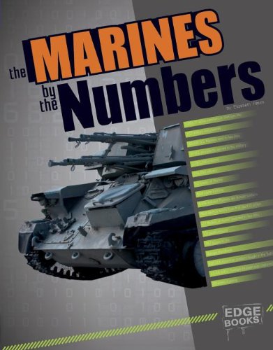 U.S. Marines by the Numbers by Elizabeth Raum