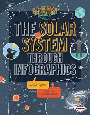 The Solar System Through Infographics