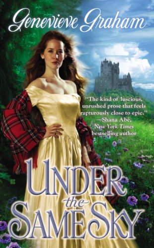Under the Same Sky by Genevieve Graham