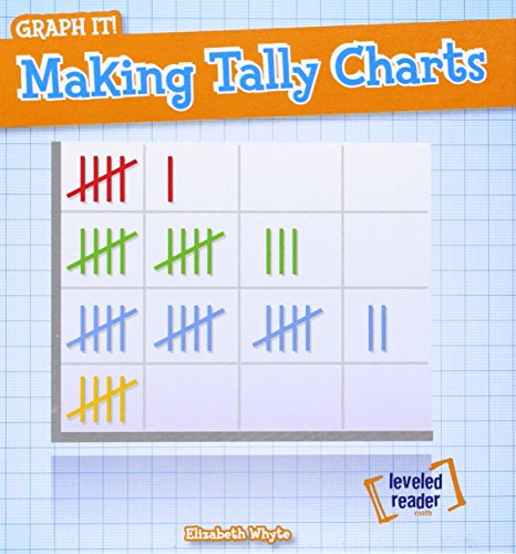 Making Tally Charts by Elizabeth Whyte