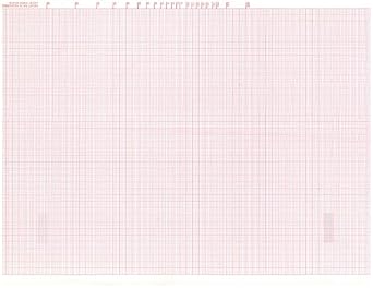 2 Packs EKG Paper For Mortara ELI 250, ELI 350