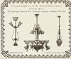 Antique Lighting of the Nineteenth Century. Volume One: The Lighting Fixtures of C.H. McKenney & Co. , Boston, Massachusetts.