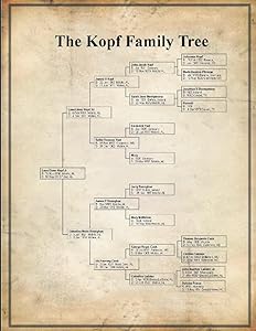 The Kopf Family Tree: A Family History of the Kopf Family from Mobile County Alabama by David Parker