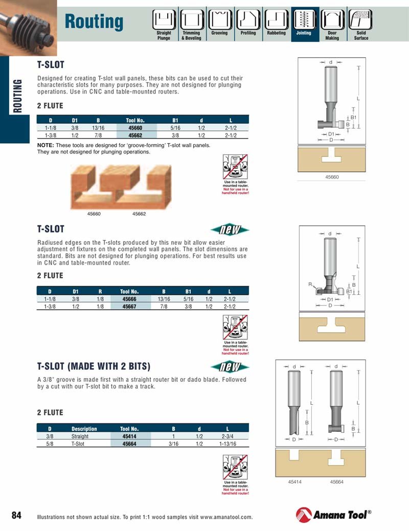 

Amana 45666 T-SLOT 1-1/8" DIA. 5/16" KERF