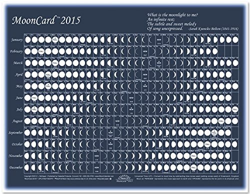 Moon Calendar 2015, Cards, MoonCard - 6 pk