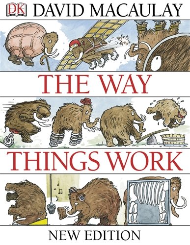 The Way Things Work