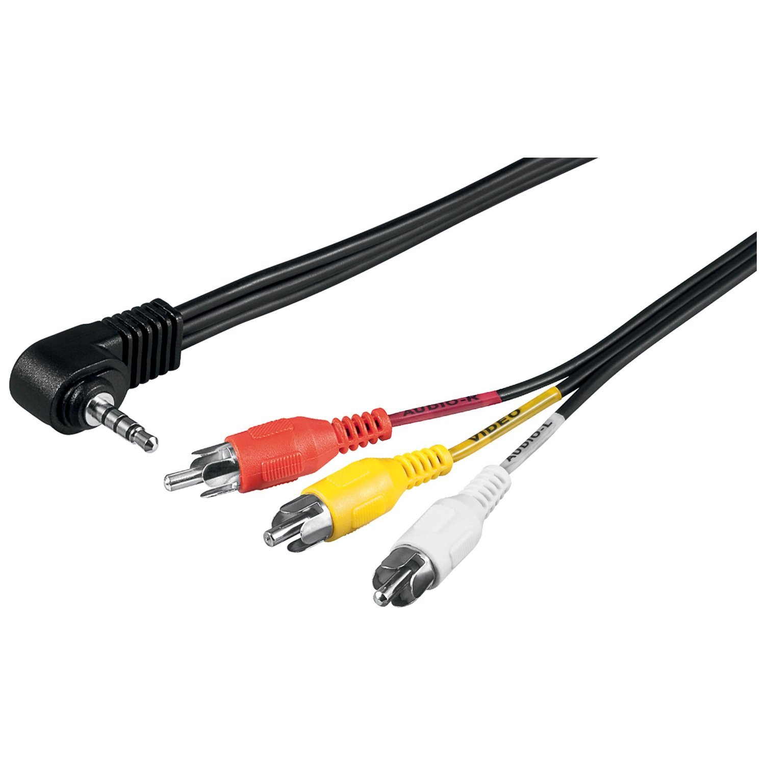 B+ composite video port - Page 2 - Raspberry Pi Forums