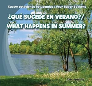 &iquest;Qu&eacute; sucede en verano? / What Happens in Summer?
