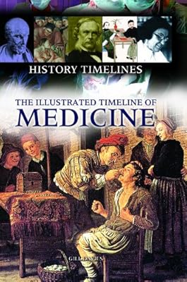The Illustrated Timeline of Medicine (History Timelines)