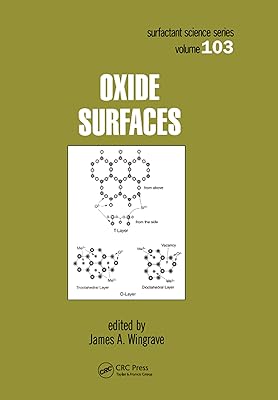 Oxide Surfaces (Surfactant Science Book 103)