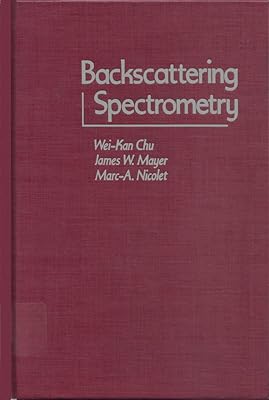 Backscattering Spectrometry