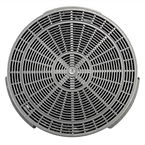 Golden Vantage Carbon Filter / Charcoal Filter for Ductless / Ventless Installation & Replacement for Range Hood Model GVW36-B02CF / GVW36-B02 / GVW30-B02CF / GV-B02-75 / GV-B02-90