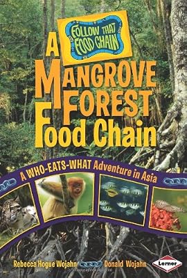 A Mangrove Forest Food Chain: A Who-Eats-What Adventure in Asia