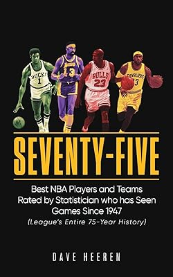 Seventy-Five: Best NBA Players and Teams Rated by Statistician who has Seen Games Since 1947