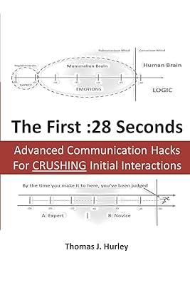 the First :28 Seconds: Advanced Communication Hacks for CRUSHING Initial Interactions