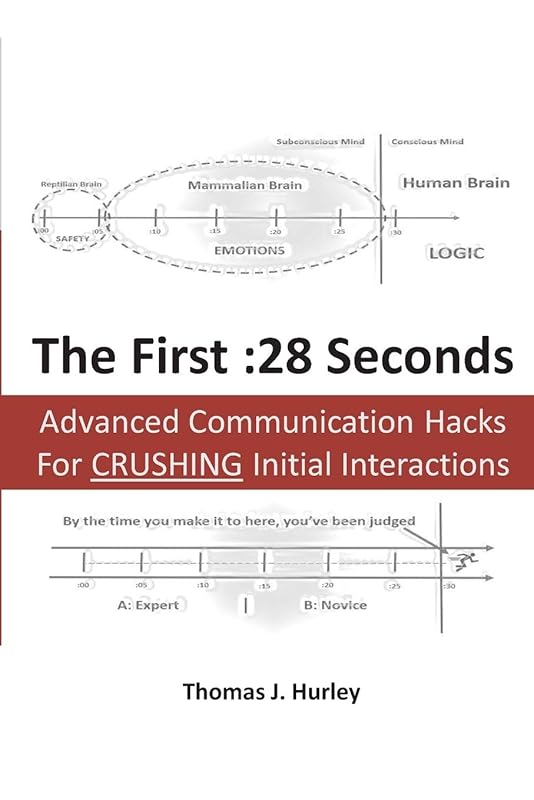 the First :28 Seconds: Advanced Communication Hacks for CRUSHING Initial Interactions by Thomas J Hurley
