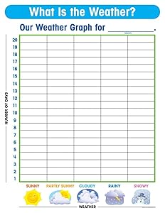 Scholastic TF2463 Weather Graph Chart by Teacher's Friend