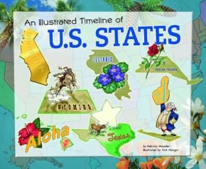 An Illustrated Timeline of U.S. States