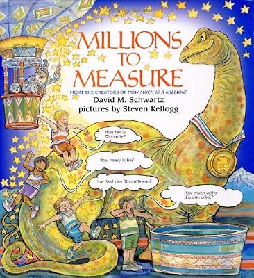 Millions to Measure