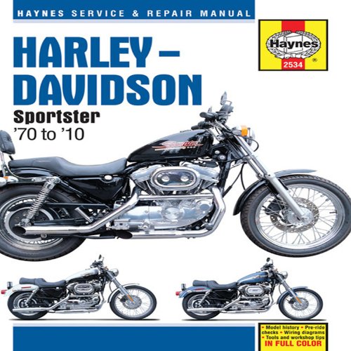 Harley-Davidson Sportster: '70 to '10 by John Haynes