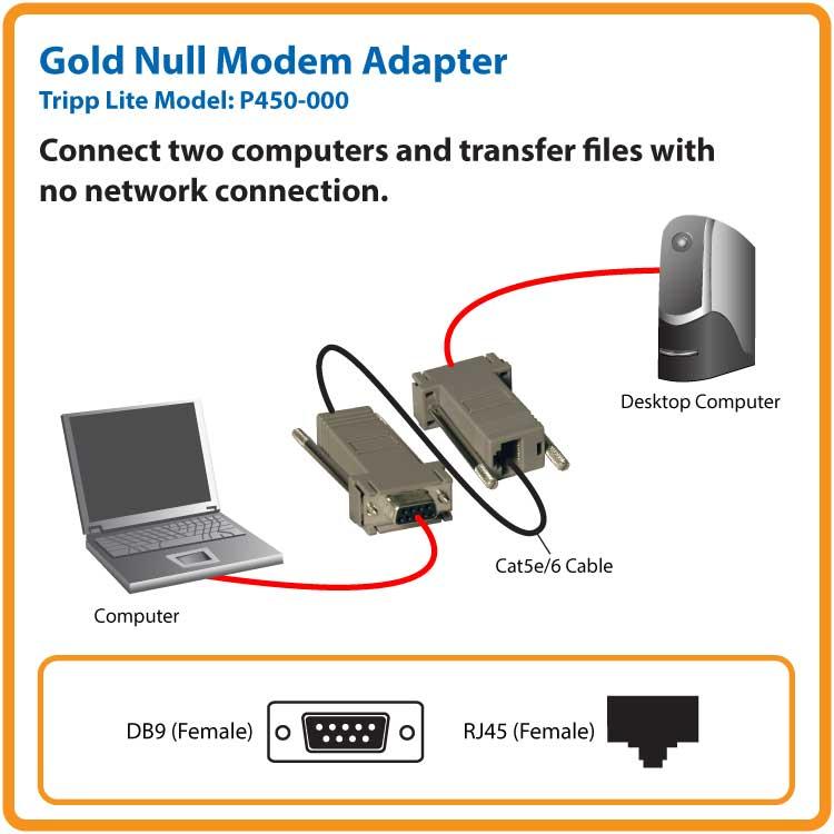 Amazon.com: Tripp Lite Null Modem Serial RS232 Modular ... cat5 wiring schematic 
