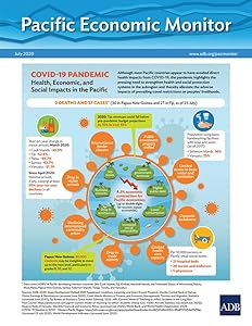 Pacific Economic Monitor: July 2020