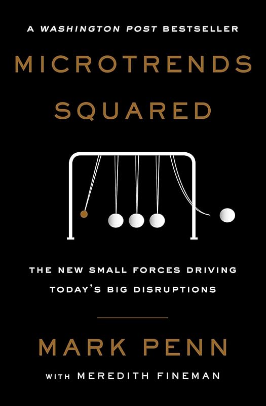 Microtrends Squared: The New Small Forces Driving Today's Big Disruptions by Mark Penn