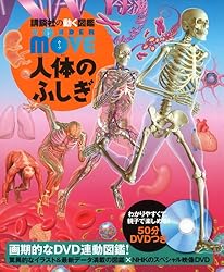 WONDER MOVE 人体のふしぎ (講談社の動く図鑑WONDER MOVE)