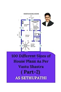 100 Different Sizes of House Plans As Per Vastu Shastra: ( Part-2)