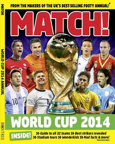 Match World Cup 2014 by Match