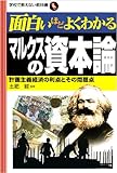 面白いほどよくわかるマルクスの資本論―計画主義経済の利点とその問題点 (学校で教えない教科書)