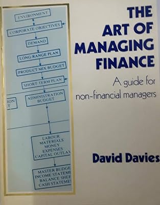 Financial Management: Art, Not Science