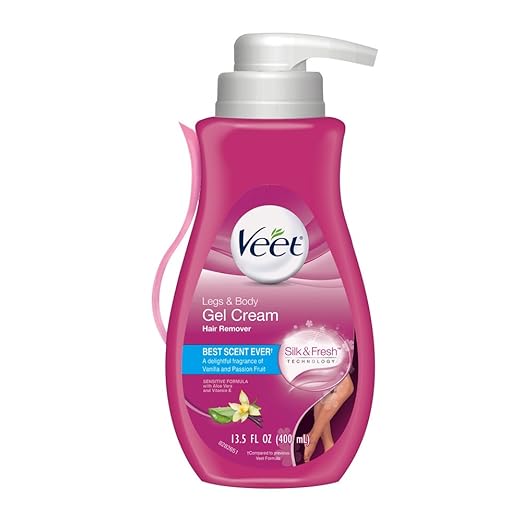 Best Creams