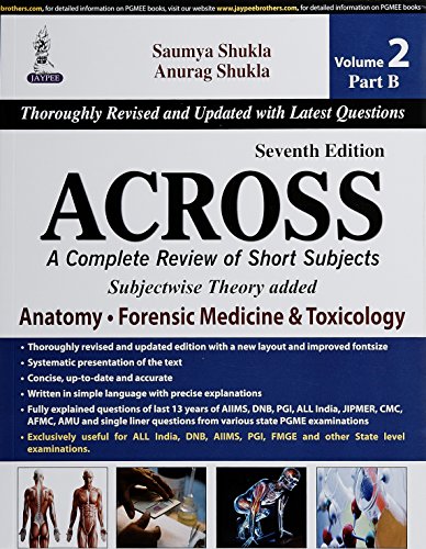 Across (Volume 2) A Complete Review Of Short Subjects (Part B) – Get ...