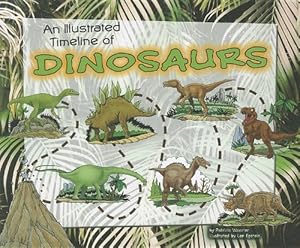 An Illustrated Timeline of Dinosaurs