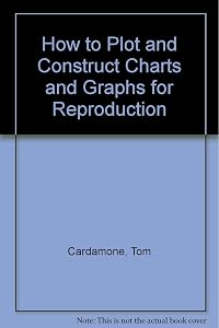 How to Plot and Construct Charts and Graphs for Reproduction