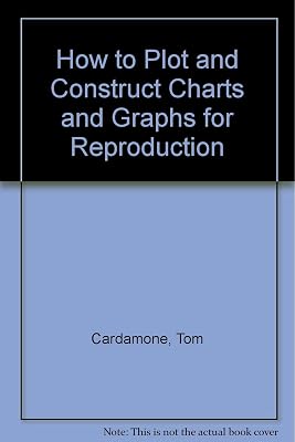How to Plot and Construct Charts and Graphs for Reproduction