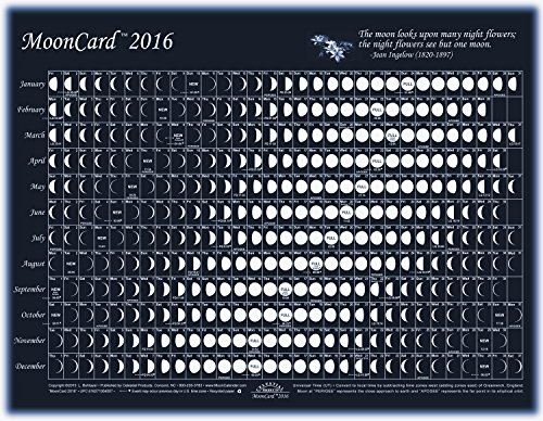 Moon Calendar 2016, Cards, MoonCard - 6 pk