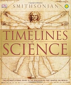 Timelines of Science