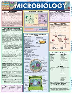 Microbiology