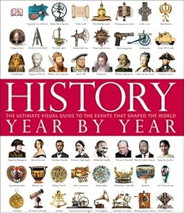 History Year By Year